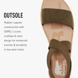 Sorel Women's Sandals- Suede